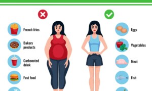 10 Tips to Make Losing Weight Easy and Effective