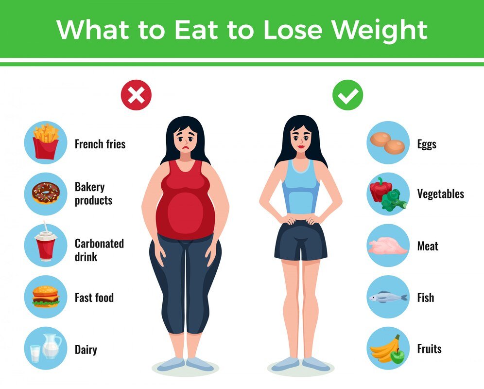 10 Tips to Make Losing Weight Easy and Effective