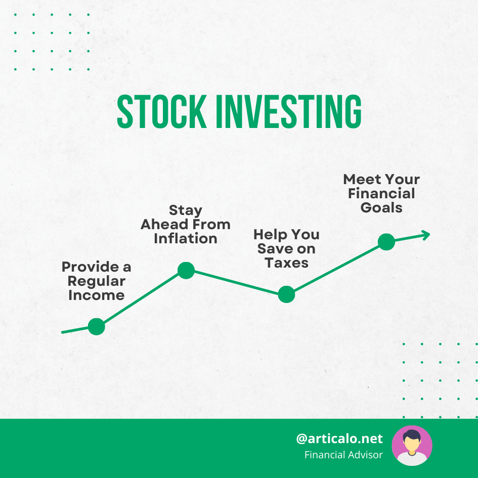 Ups and Downs of the Stock Market